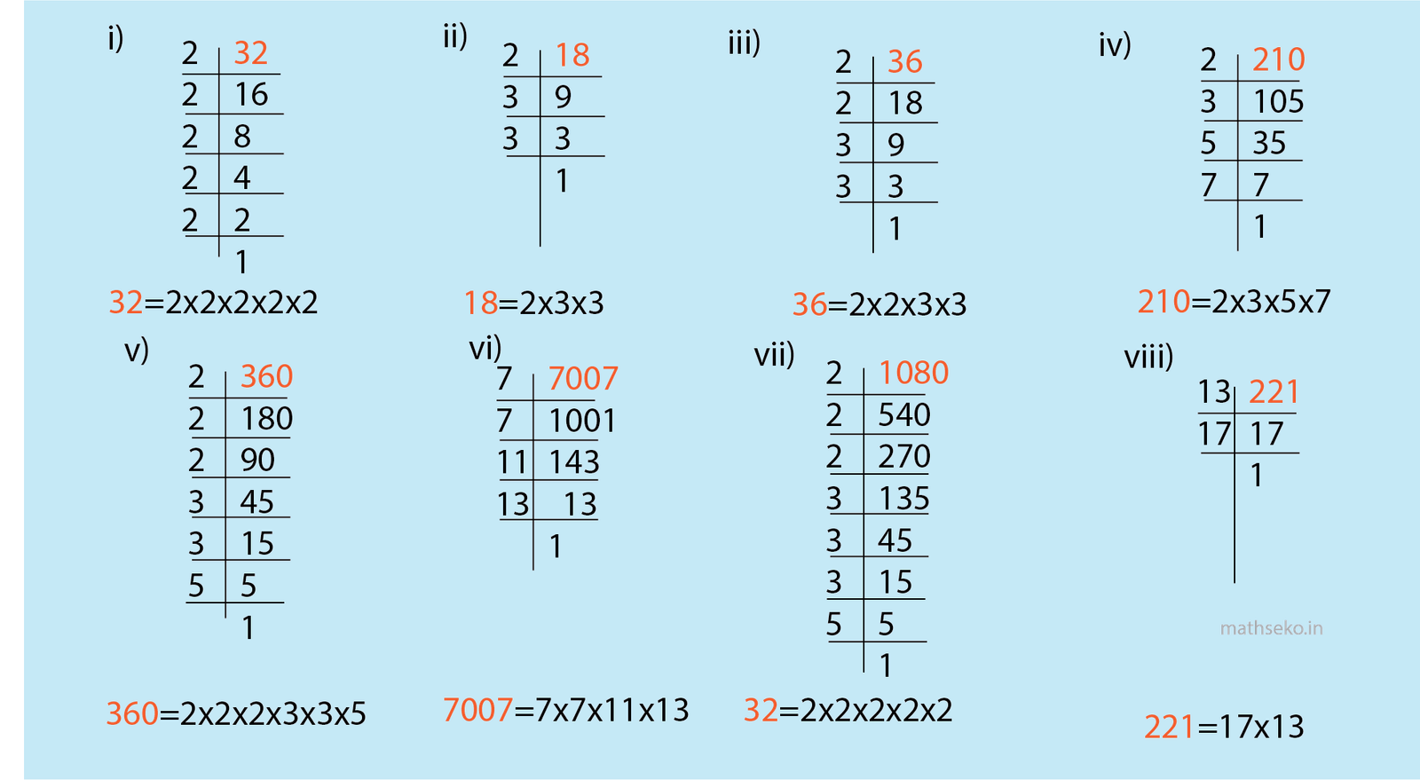 Factors to expand numbers