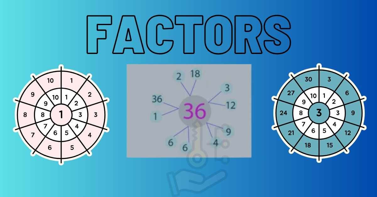 factors